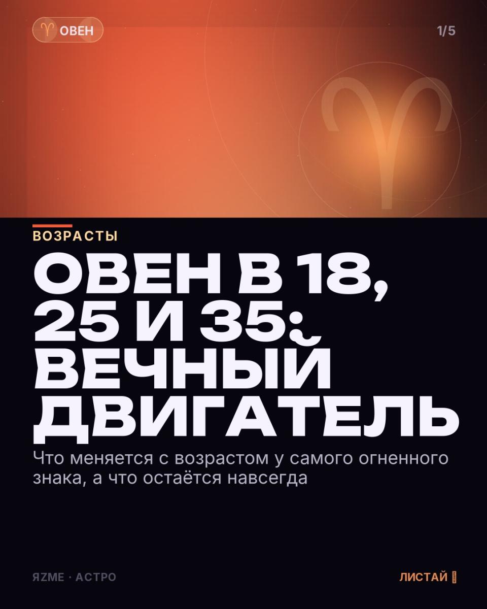 Медиа к записи