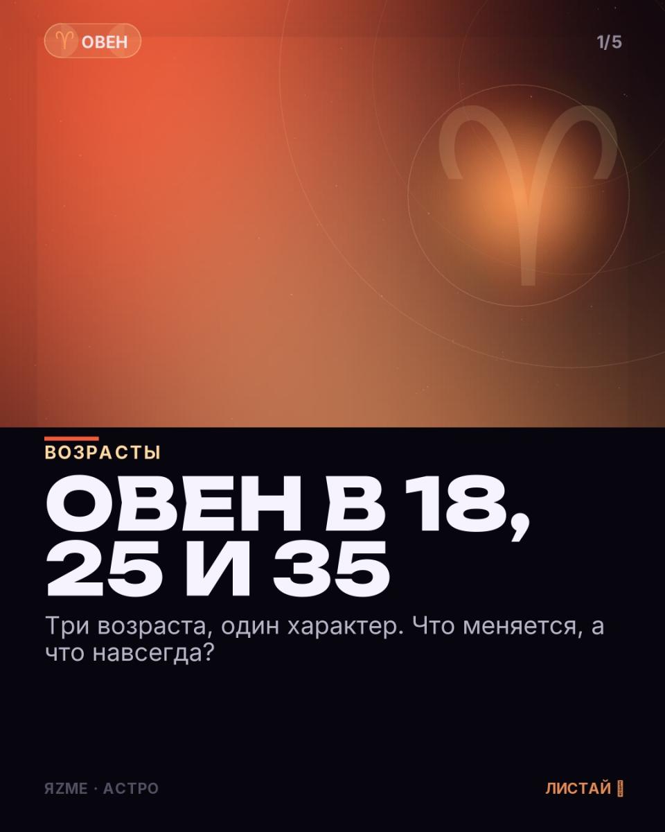 Медиа к записи