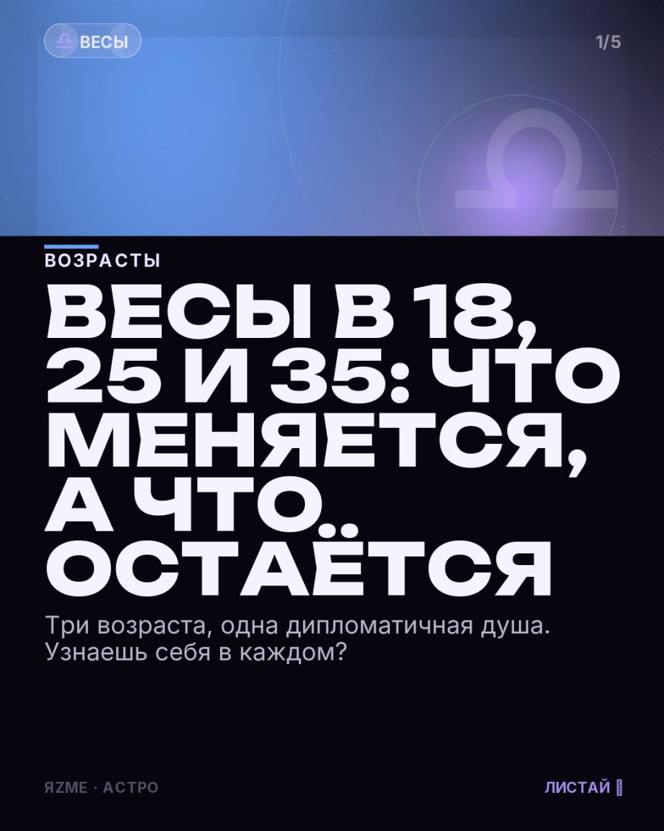 Медиа к записи