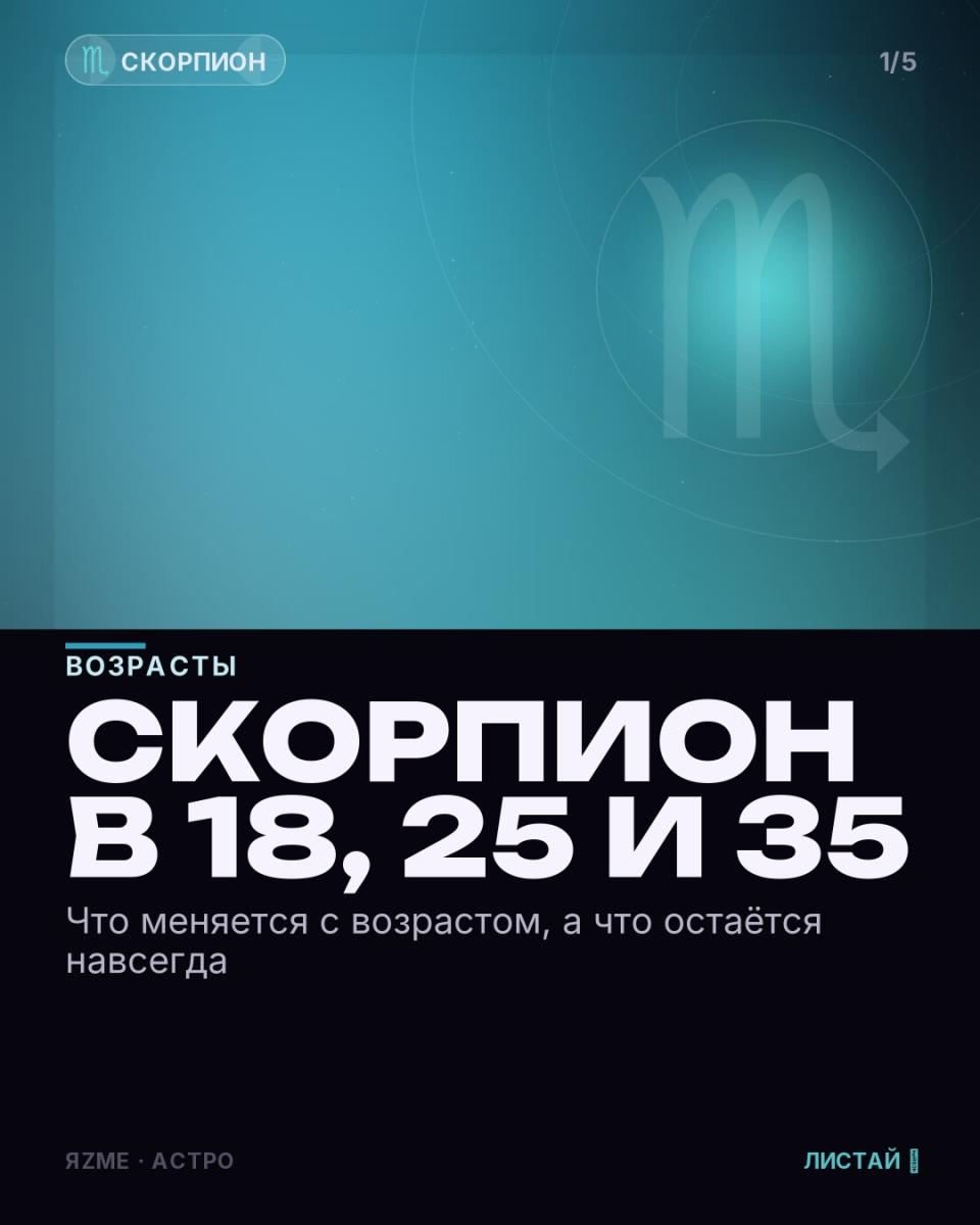 Медиа к записи